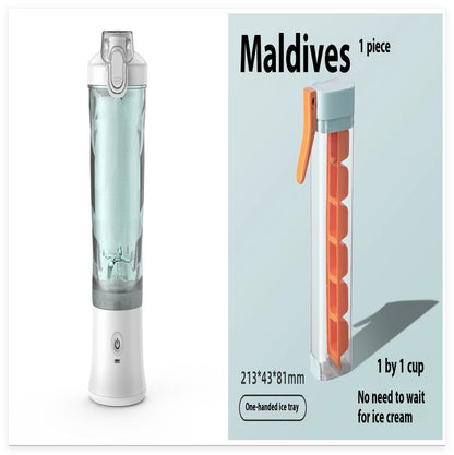 KitchenCrafty PowerBlend Mini