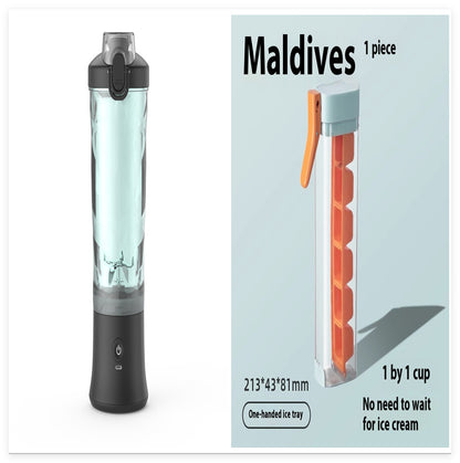 KitchenCrafty PowerBlend Mini